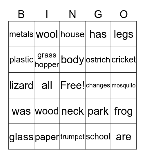 Materials, ears, changes Bingo Card