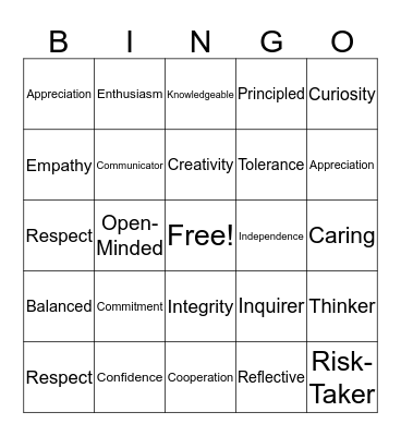 Burton RAMS Profile & Attributes Bingo Card