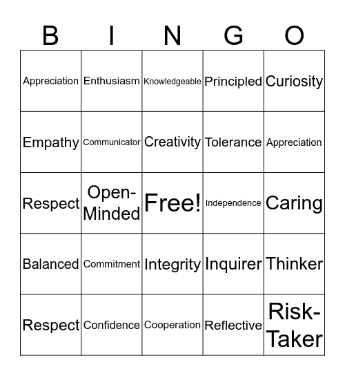 Burton RAMS Profile & Attributes Bingo Card