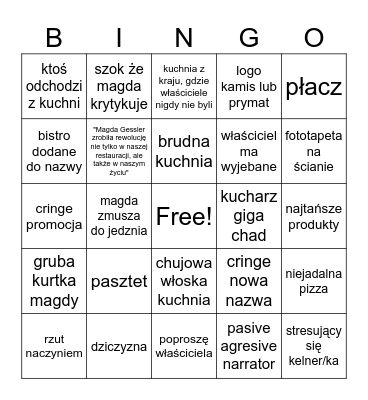 Kuchenne rewolucje bingo Card
