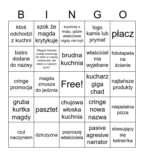 Kuchenne rewolucje bingo Card