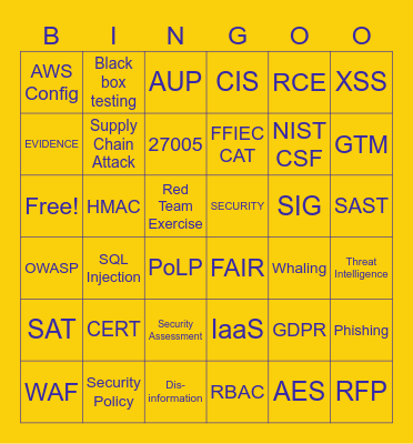 Cyber Bingo Card