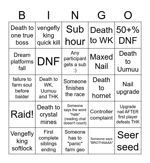 Races Wild Viewer Bingo Card