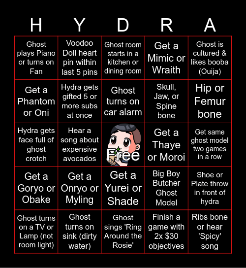 Hydrasung Phasmo Bingo Card