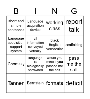 COMMUNICATION Bingo Card