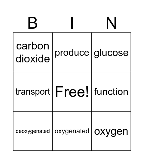 Week 8 - Game 1 Bingo Card