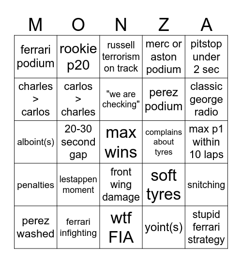 MONZA GP 2023 BINGO Card