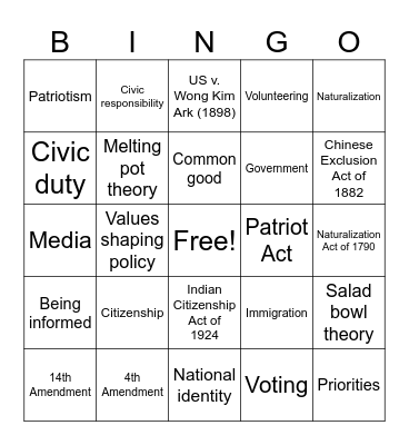 Unit 1 Review Bingo Card