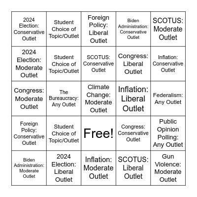 AP GOV: Current Events Bingo Card