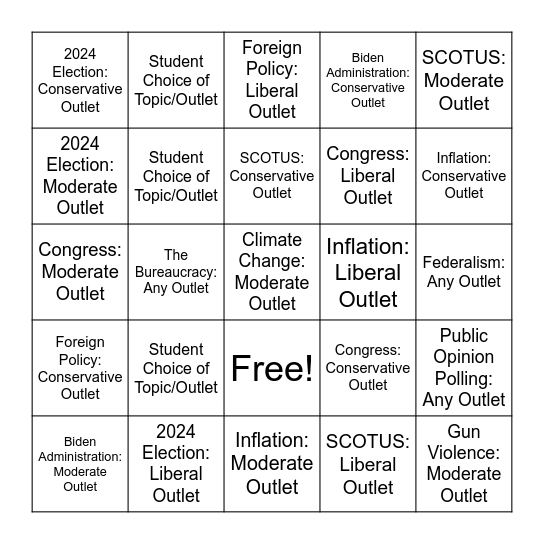 AP GOV: Current Events Bingo Card