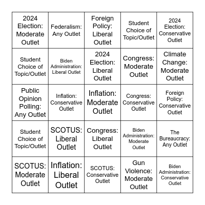 AP GOV: Current Events Bingo Card