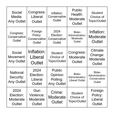 AP GOV Current Events Bingo Card