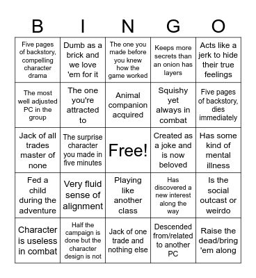 DnD Bingo Sheet Bingo Card
