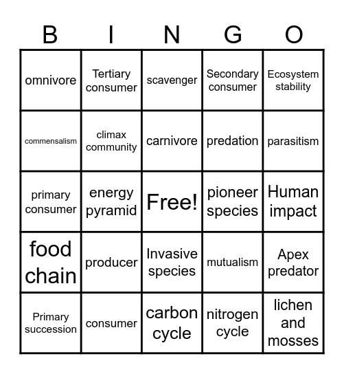 Ecology Bingo!!! Bingo Card
