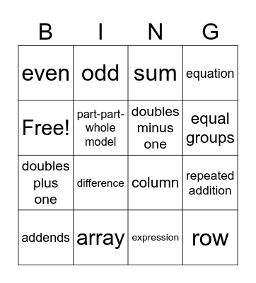 Chapters 1 & 2 Math Vocabulary Bingo Card