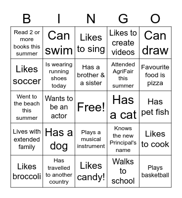 Getting to Know the People in our Class Bingo Card