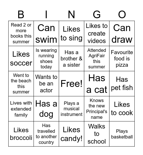 Getting to Know the People in our Class Bingo Card