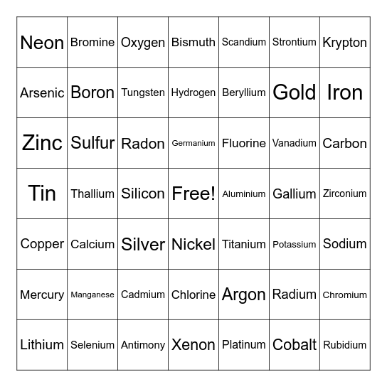 Electron Arrangement Bingo Card