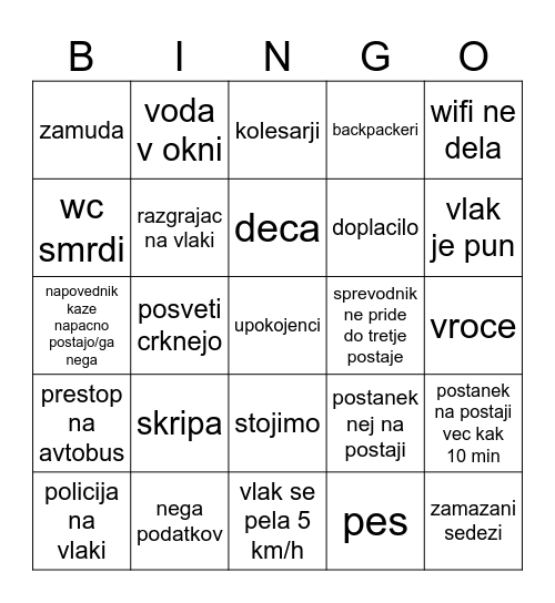 slovenske zeleznice Bingo Card