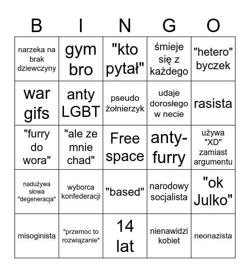 anty furry soldier guy bingo Card