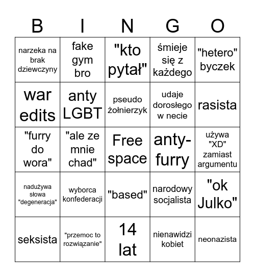 anty furry soldier guy bingo Card