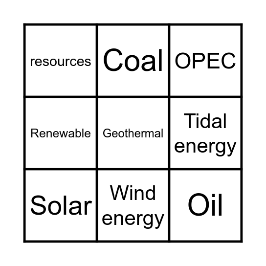 Energy resources Bingo Card