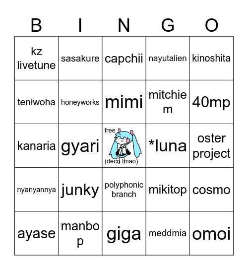 mike pokemon producers Bingo Card