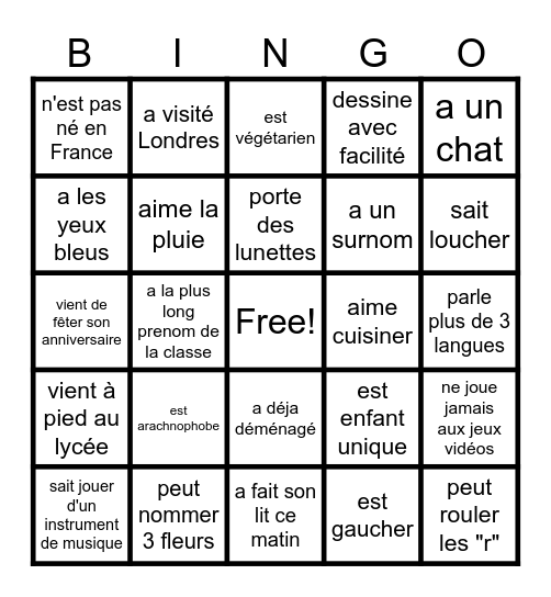 Trouve quelqu'un qui ... Bingo Card