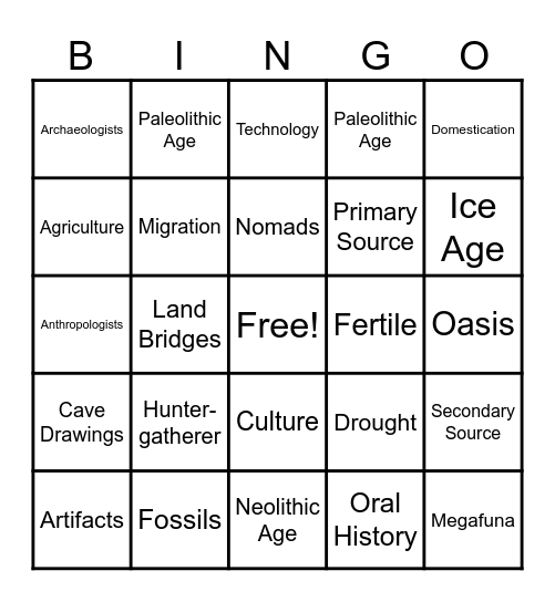 Chapter 1 and 2 Vocab Words-Prehistory Bingo Card