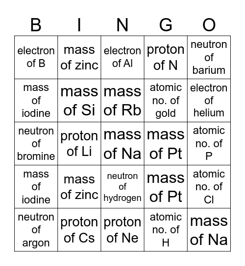 Atomic Structure Bingo Card