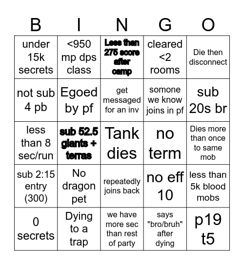 Dungeons Bingo Card