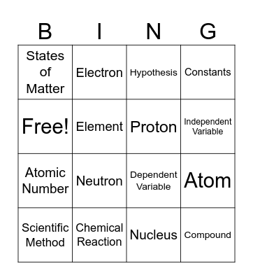 ,Chemistry Review Bingo Card