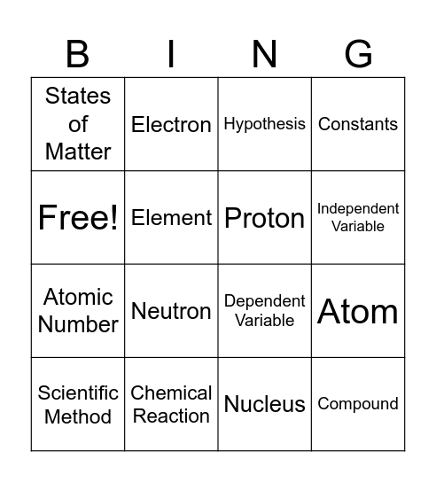 ,Chemistry Review Bingo Card