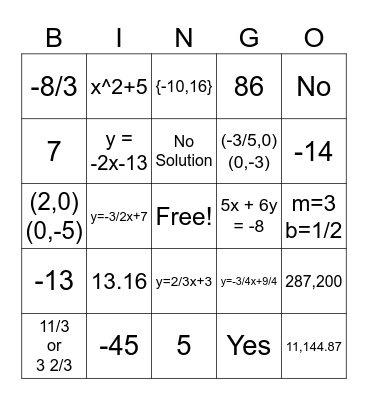 Review for Unit Test 1A - Advanced Algebra Bingo Card