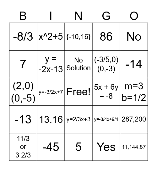 Review for Unit Test 1A - Advanced Algebra Bingo Card
