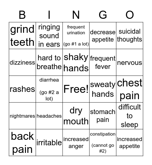 Look for these signs of STRESS and use some new techniques you learned today to cope with those STRESSORS Bingo Card