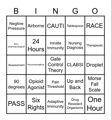 Exam 1 Review Bingo Card