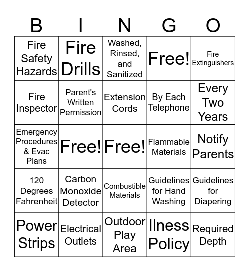 General Licensing Rules Bingo Card