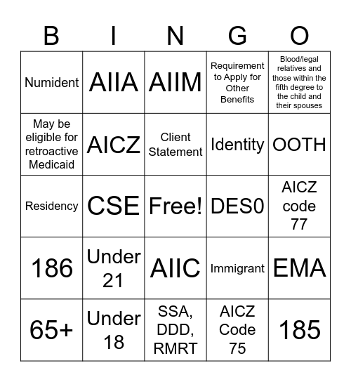 Medicaid Tech Bingo Card