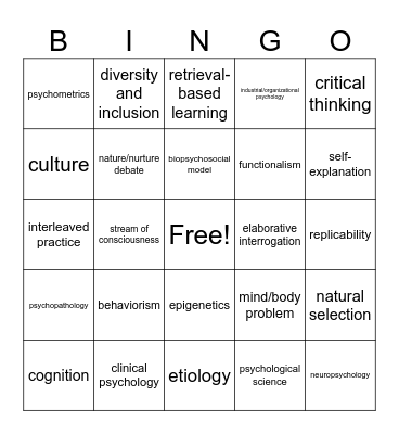 Intro to Psych Chapter 1 Bingo Card