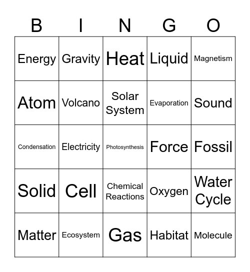 SCIENCE TERMS / CONCEPTS Bingo Card