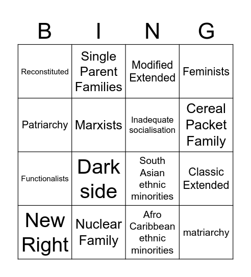 Family Recap Bingo Card