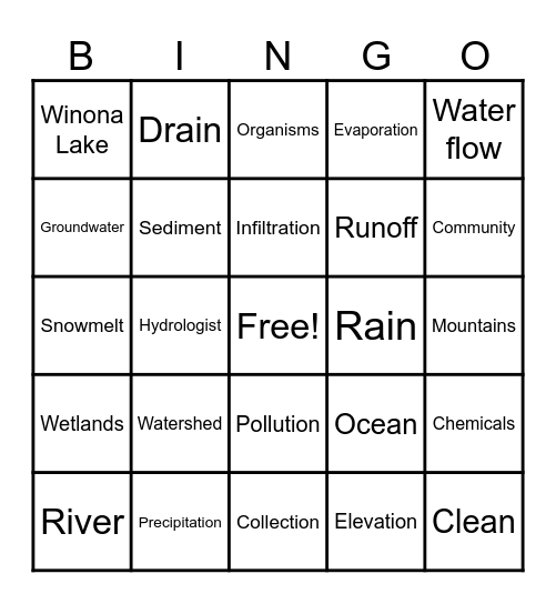 Lakes & Streams Bingo Card