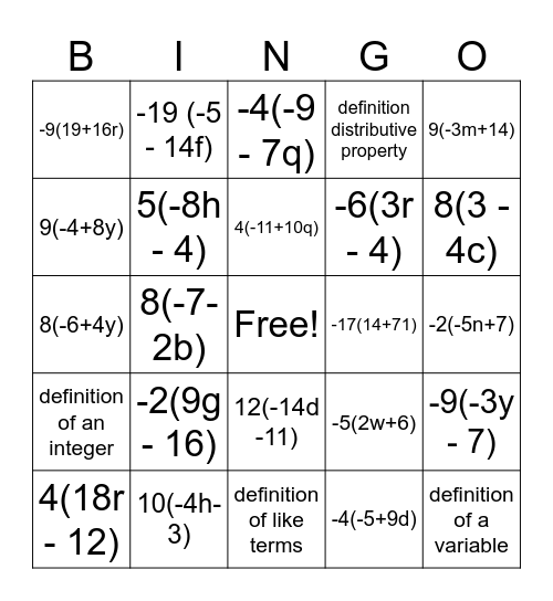 Simplifying Algebraic Expressions Bingo Card