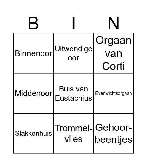 Zintuigen bingo Card
