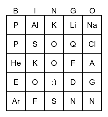 Periodic Table Bingo (First 20 elements) Bingo Card