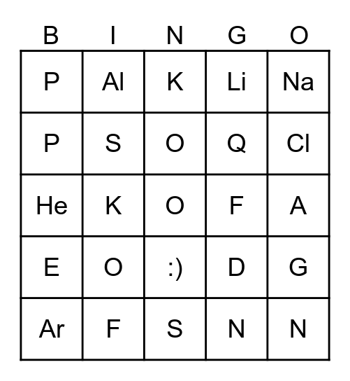 Periodic Table Bingo (First 20 elements) Bingo Card