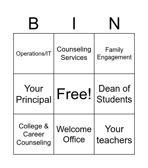 School Resource Bingo Card