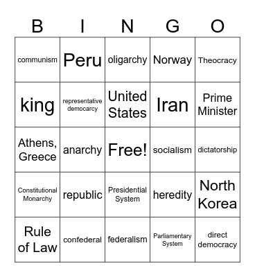 Governments Around the World Bingo Card