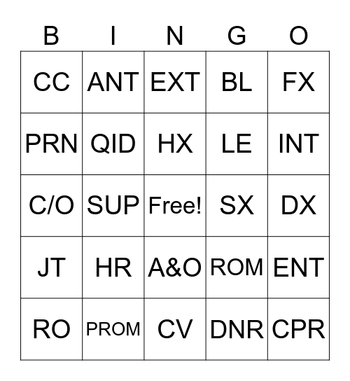 Med Term Abbreviations Bingo Card